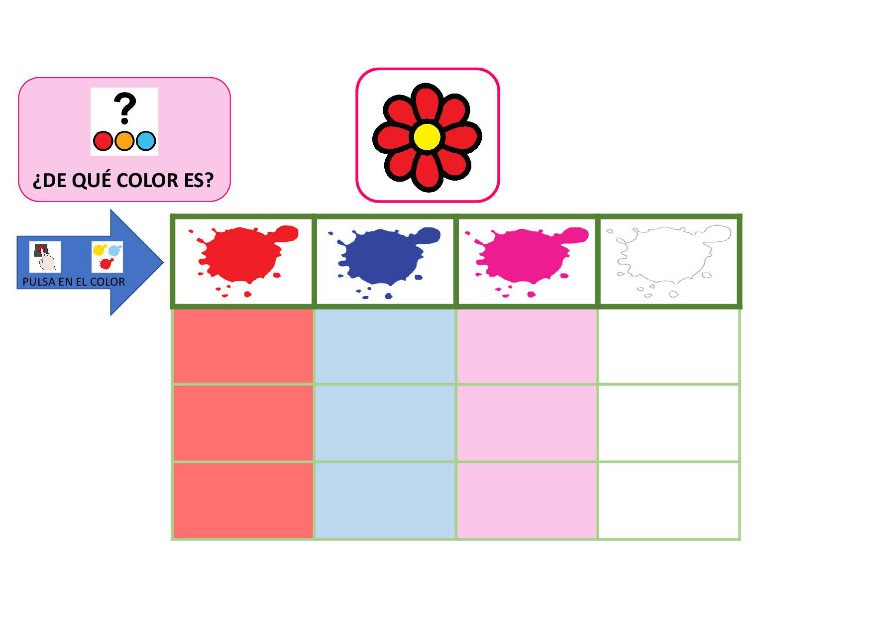 La Primavera Actividades Interactivas Pictofacile Com